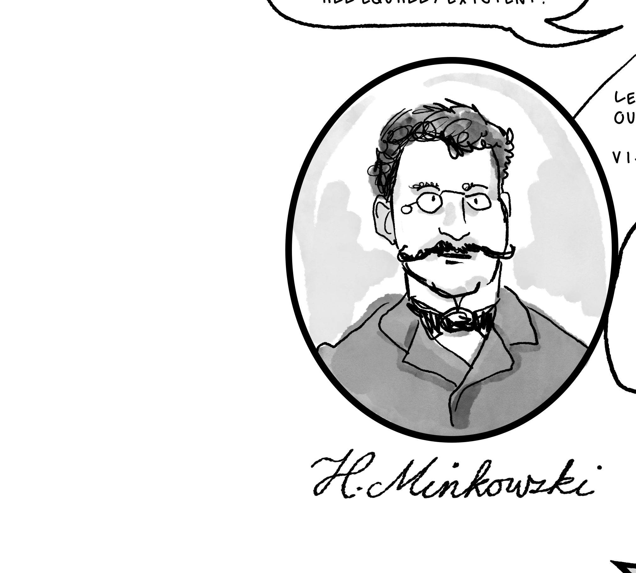 A portrait of H. Minkowski, his name written in old-timey cursive, sits in an oval drawn in black and white. He is a curly-haired chap with a twisted-up mustache and some old-timey circular glasses. He is wearing a stiff-collared shirt and bowtie with a wooly jacket.